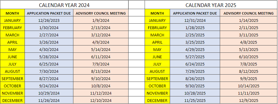Dates for Advisory Council